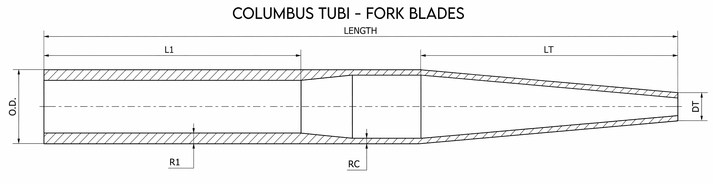 Fork blades — Technical drawing showing where each dimension is measured.