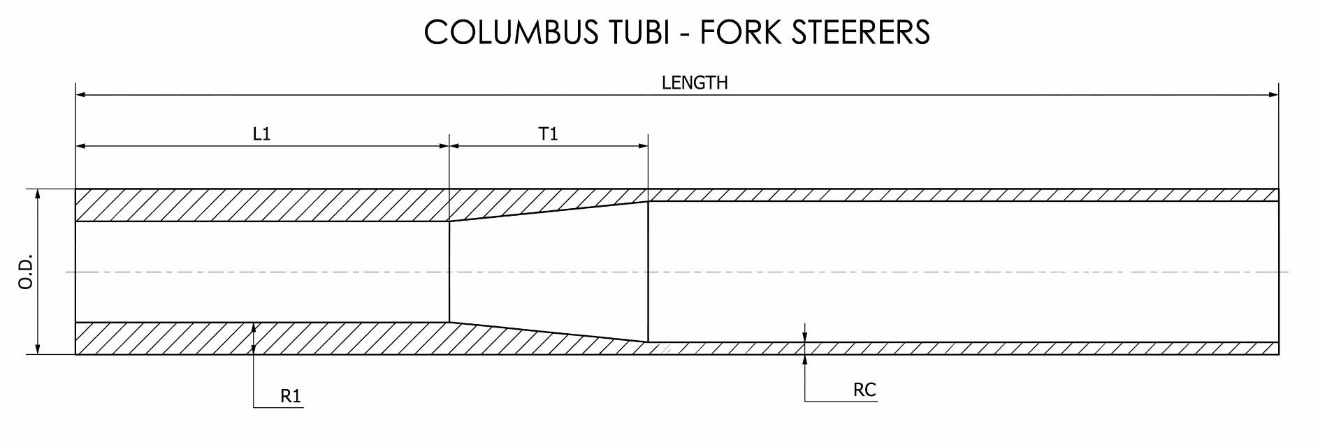 Fork steerers — Technical drawing showing where each dimension is measured.