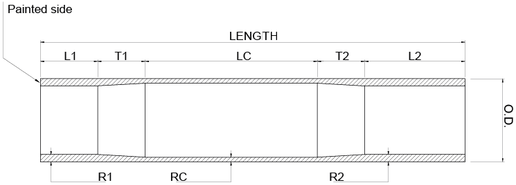 Seat tubes — double &amp; triple butted — Technical drawing showing where each dimension is measured.