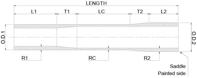 Seat tubes — external butted — Technical drawing showing where each dimension is measured.